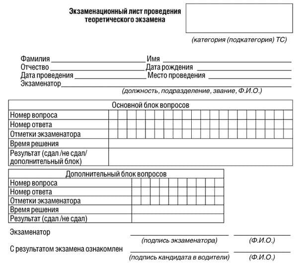 купить лист сдачи теоретического экзамена ПДД в Ступине